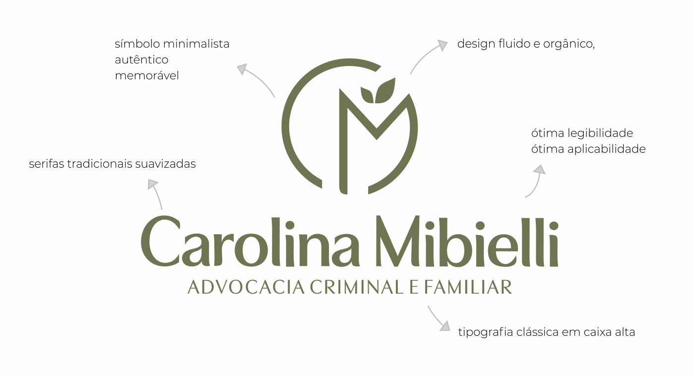 carolina mibielli advocacia